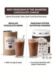 Oyster Mushroom Nutrition Powder (Chocolate Flavour)